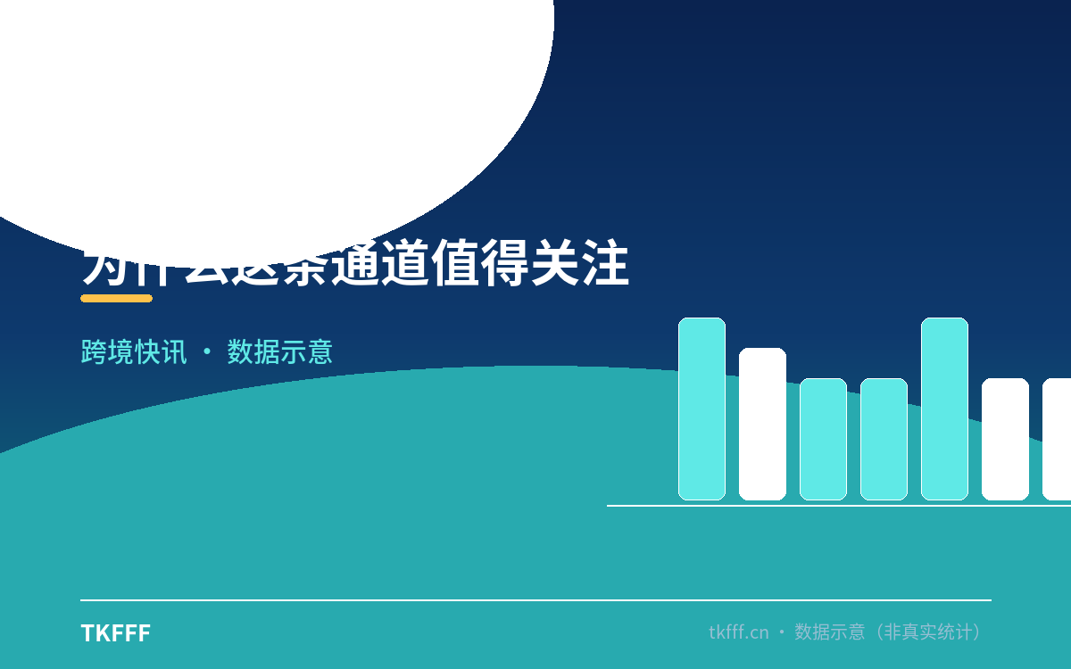 为什么这条通道值得关注