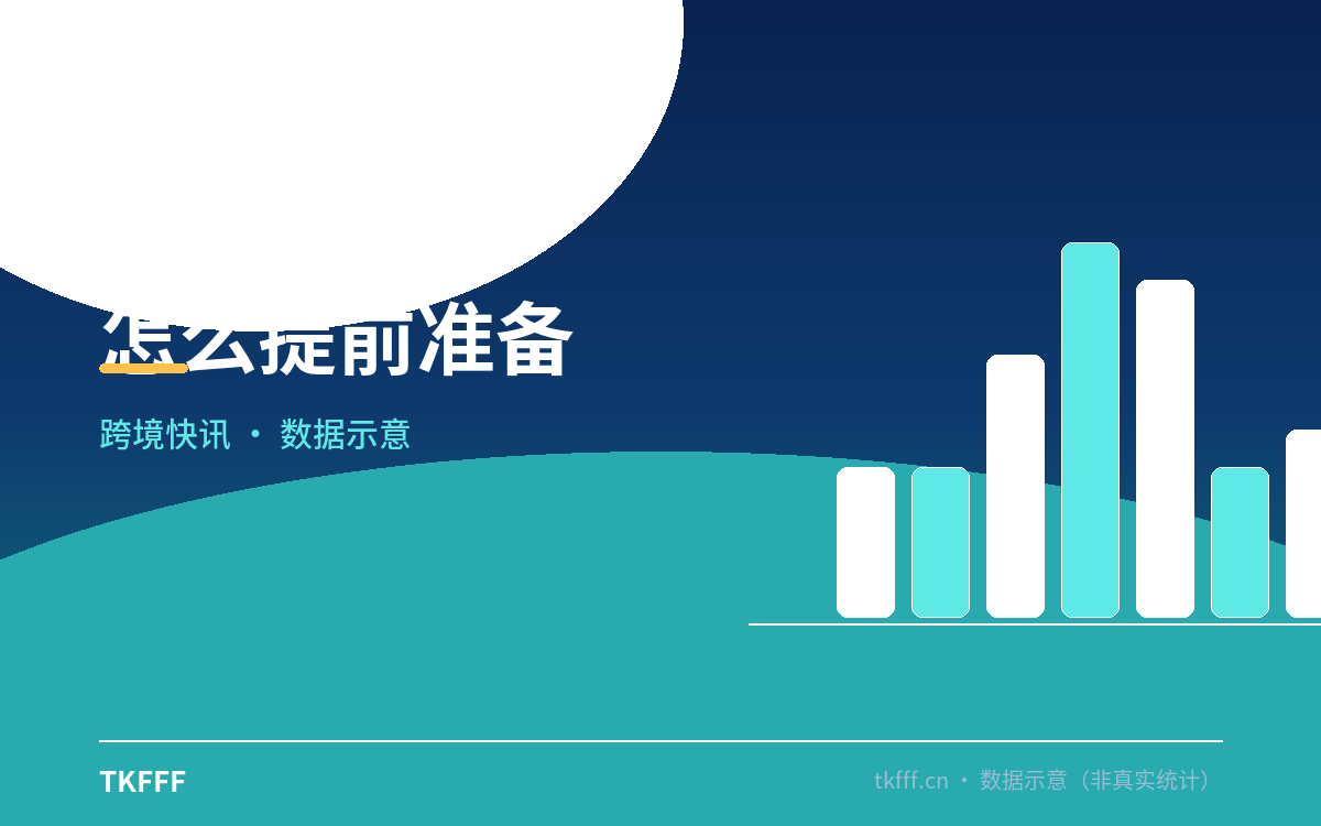 怎么提前准备
