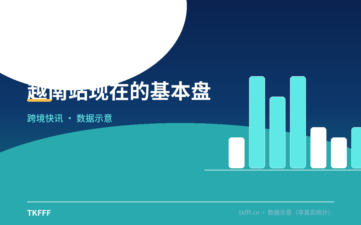 越南站现在的基本盘
