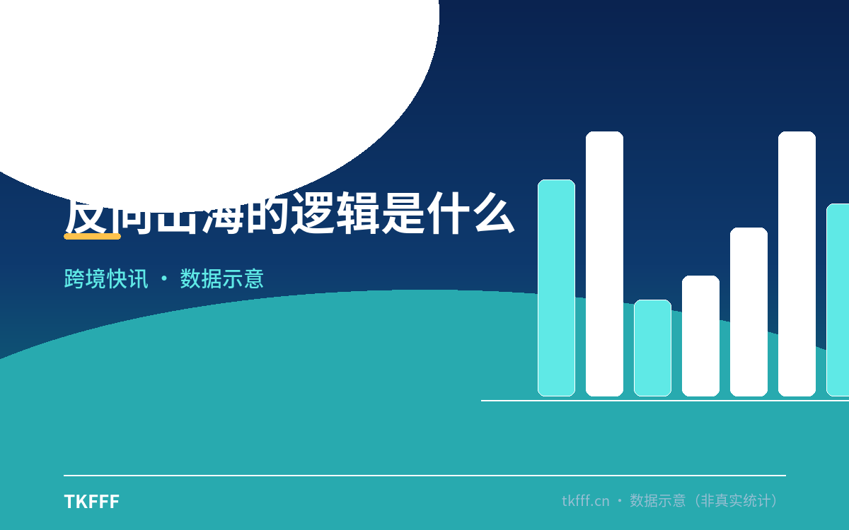 反向出海的逻辑是什么