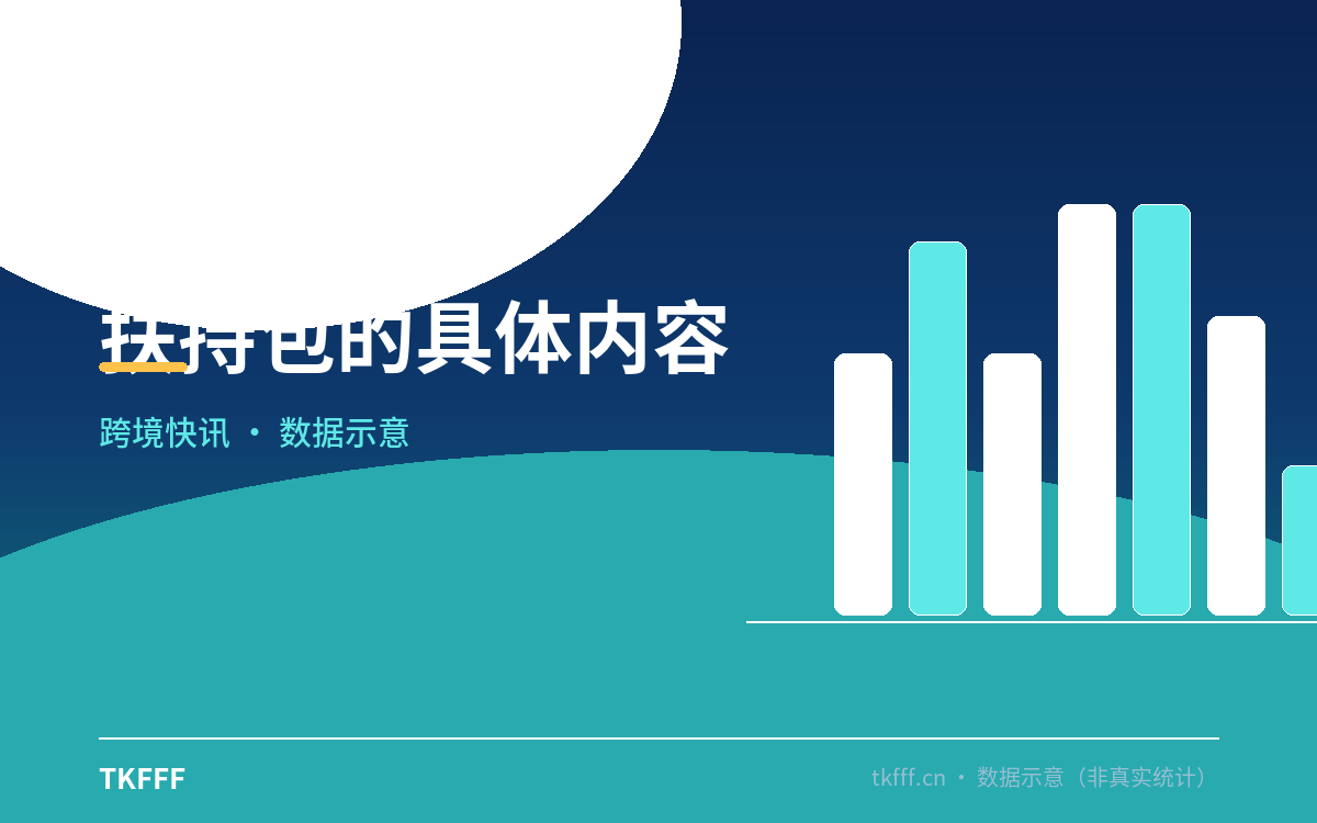 扶持包的具体内容