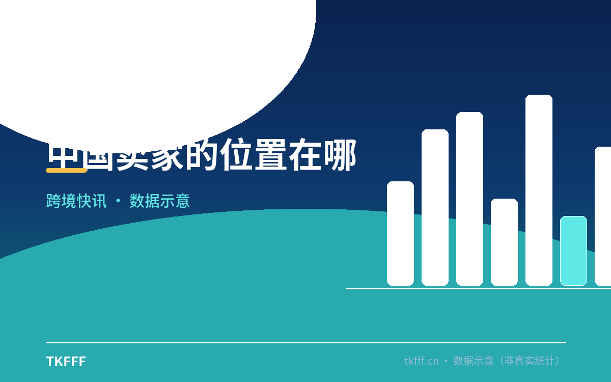 中国卖家的位置在哪