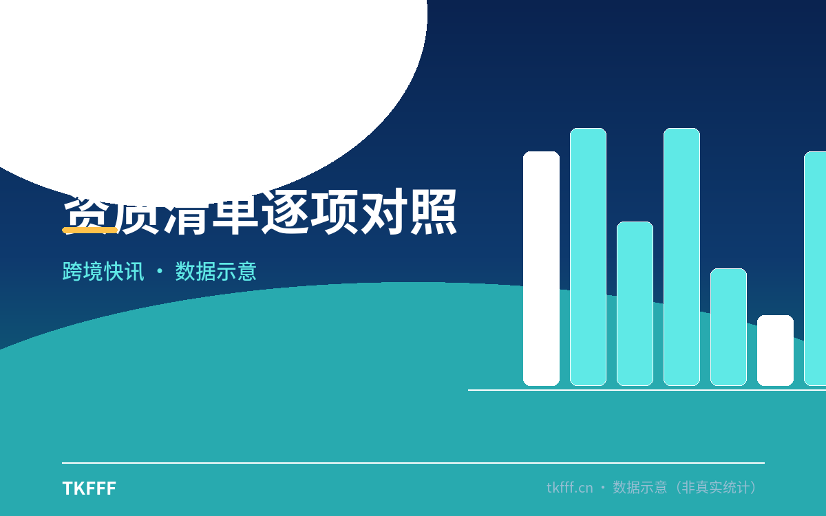 资质清单逐项对照