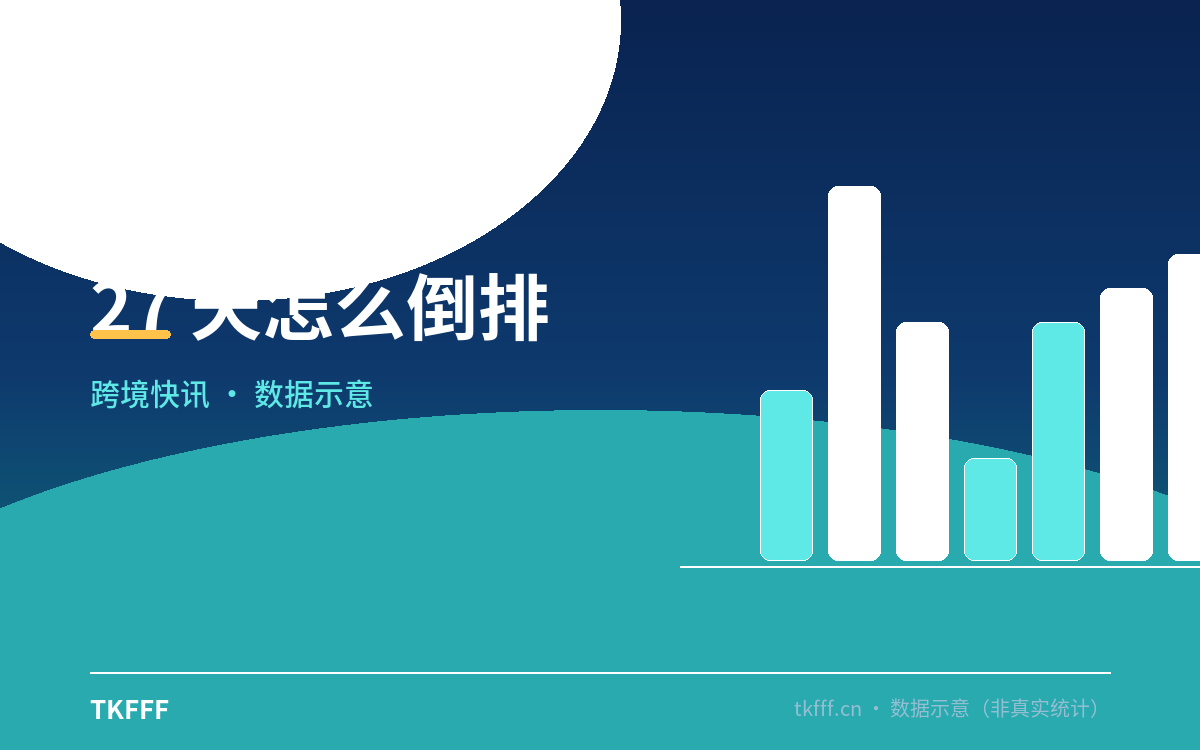 27 天怎么倒排