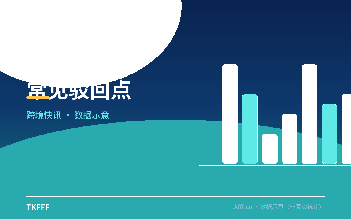 常见驳回点