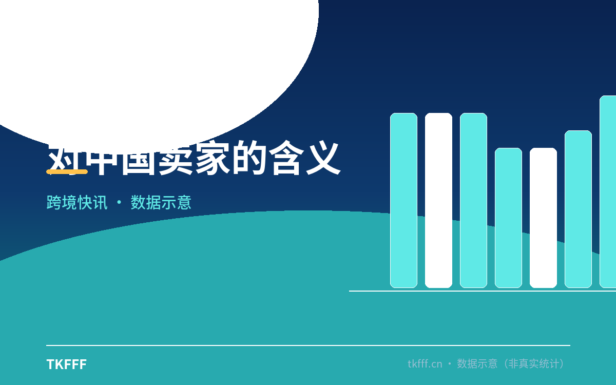 对中国卖家的含义
