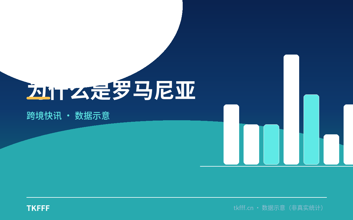 为什么是罗马尼亚