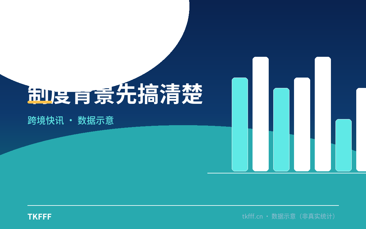 制度背景先搞清楚