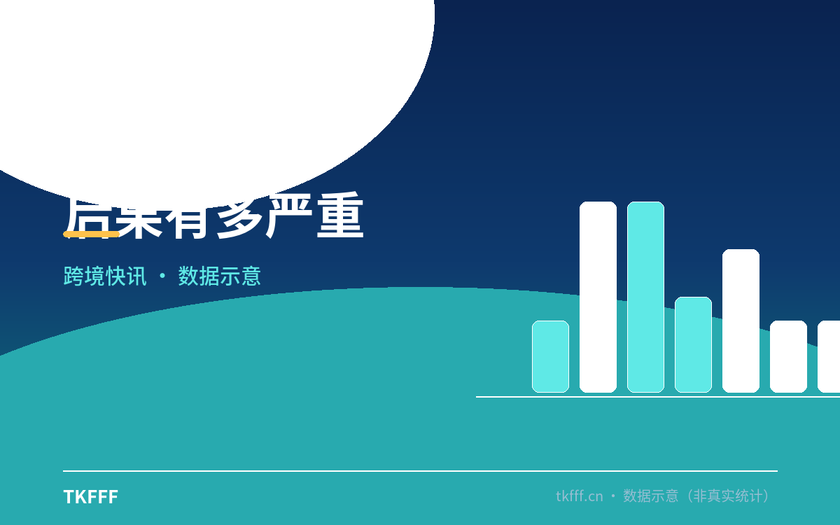 后果有多严重