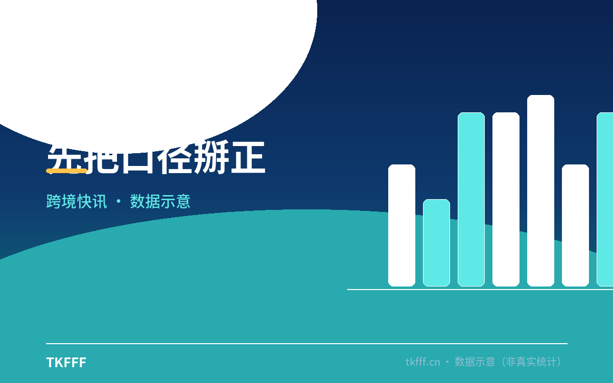 先把口径掰正
