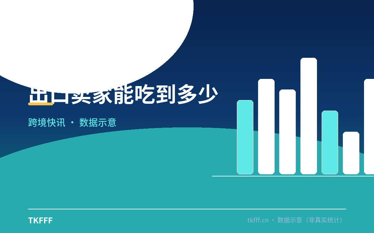 出口卖家能吃到多少