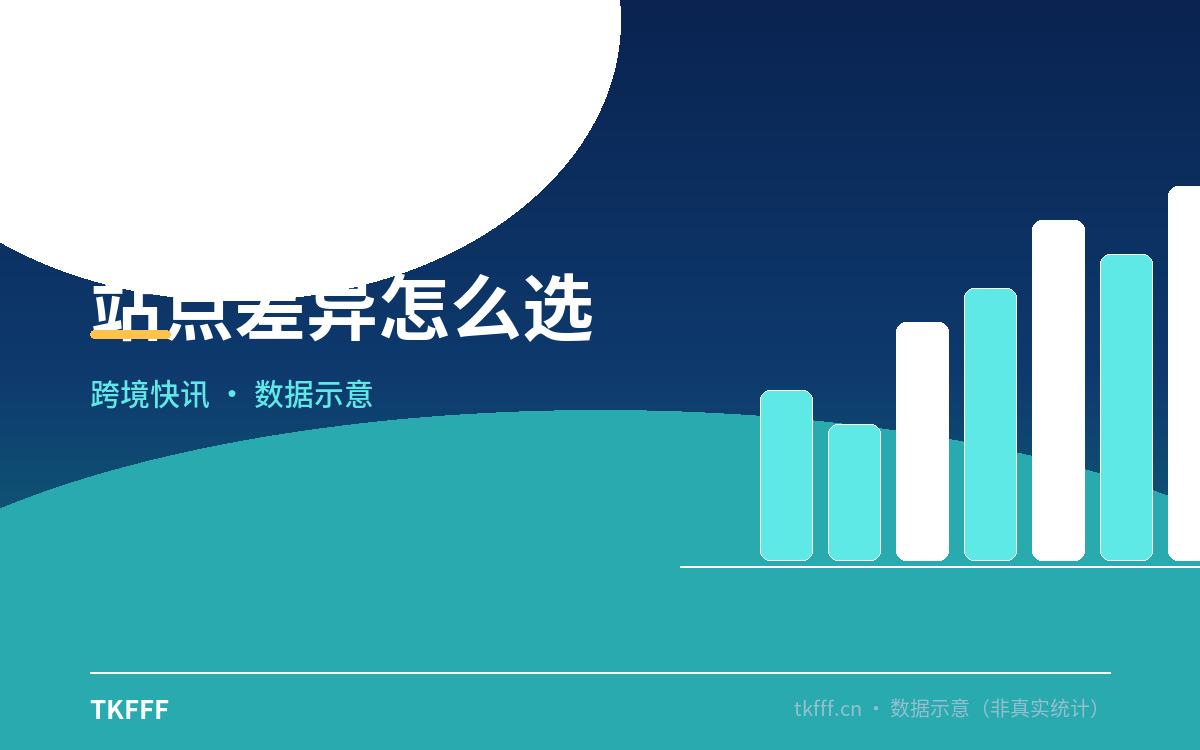 站点差异怎么选
