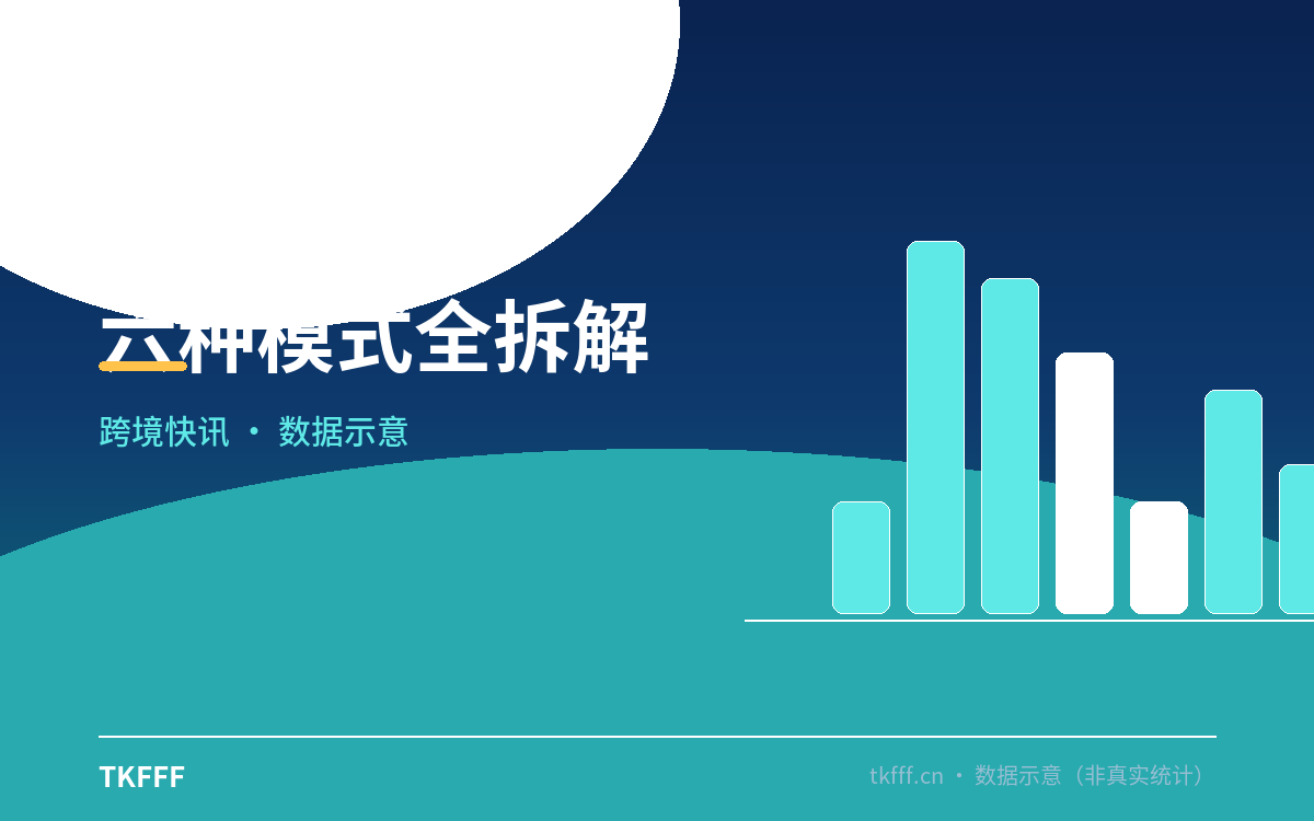 六种模式全拆解