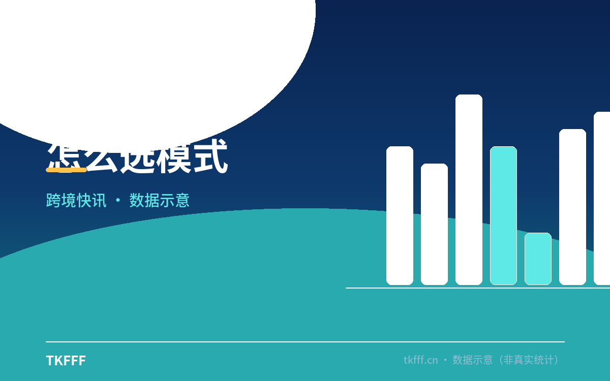 怎么选模式