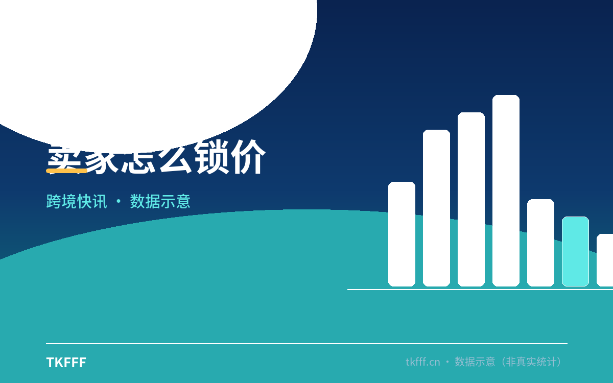 卖家怎么锁价