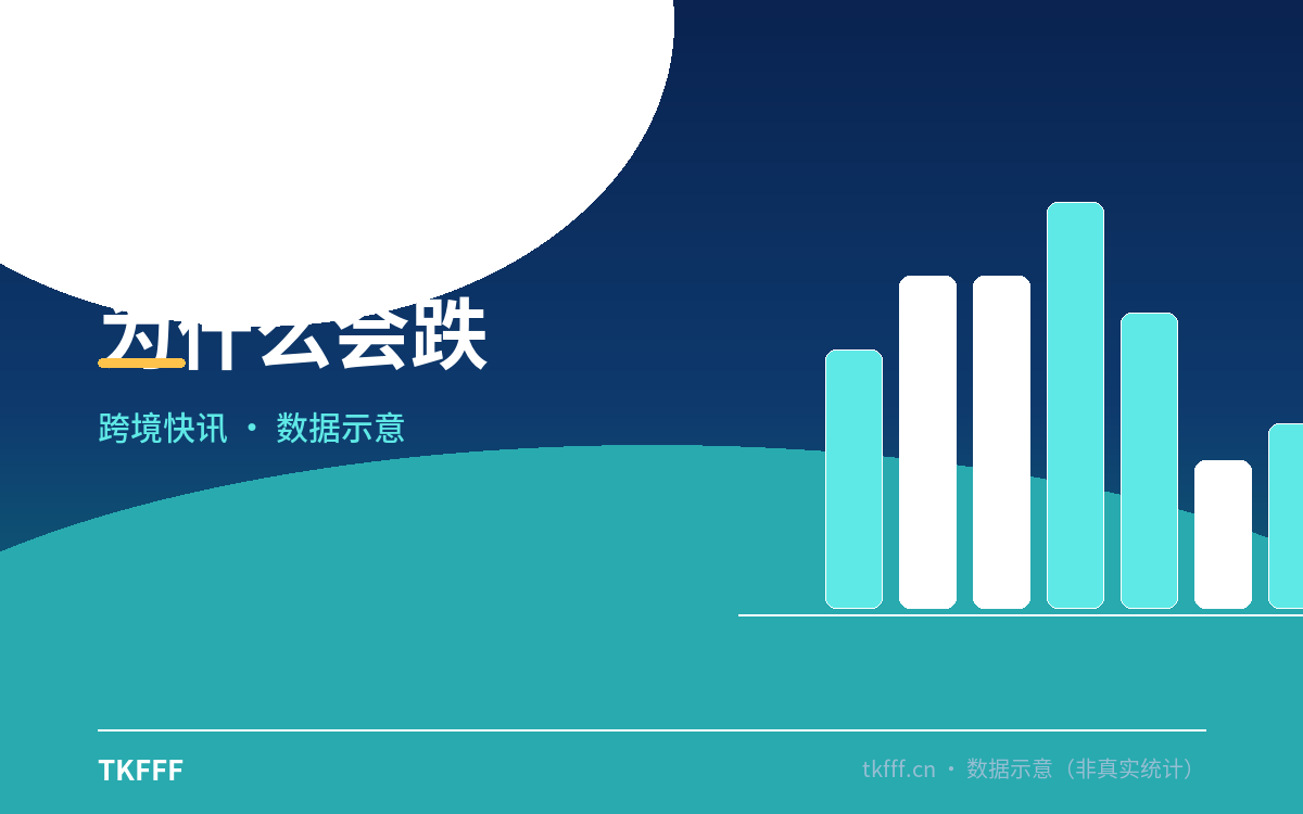 为什么会跌