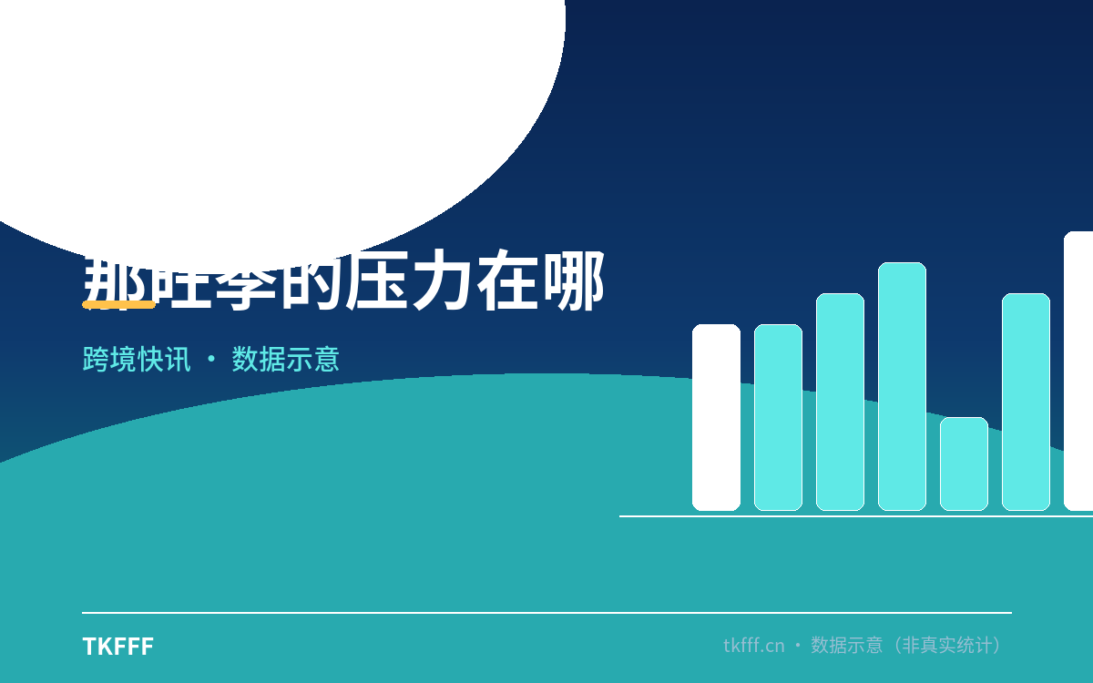 那旺季的压力在哪