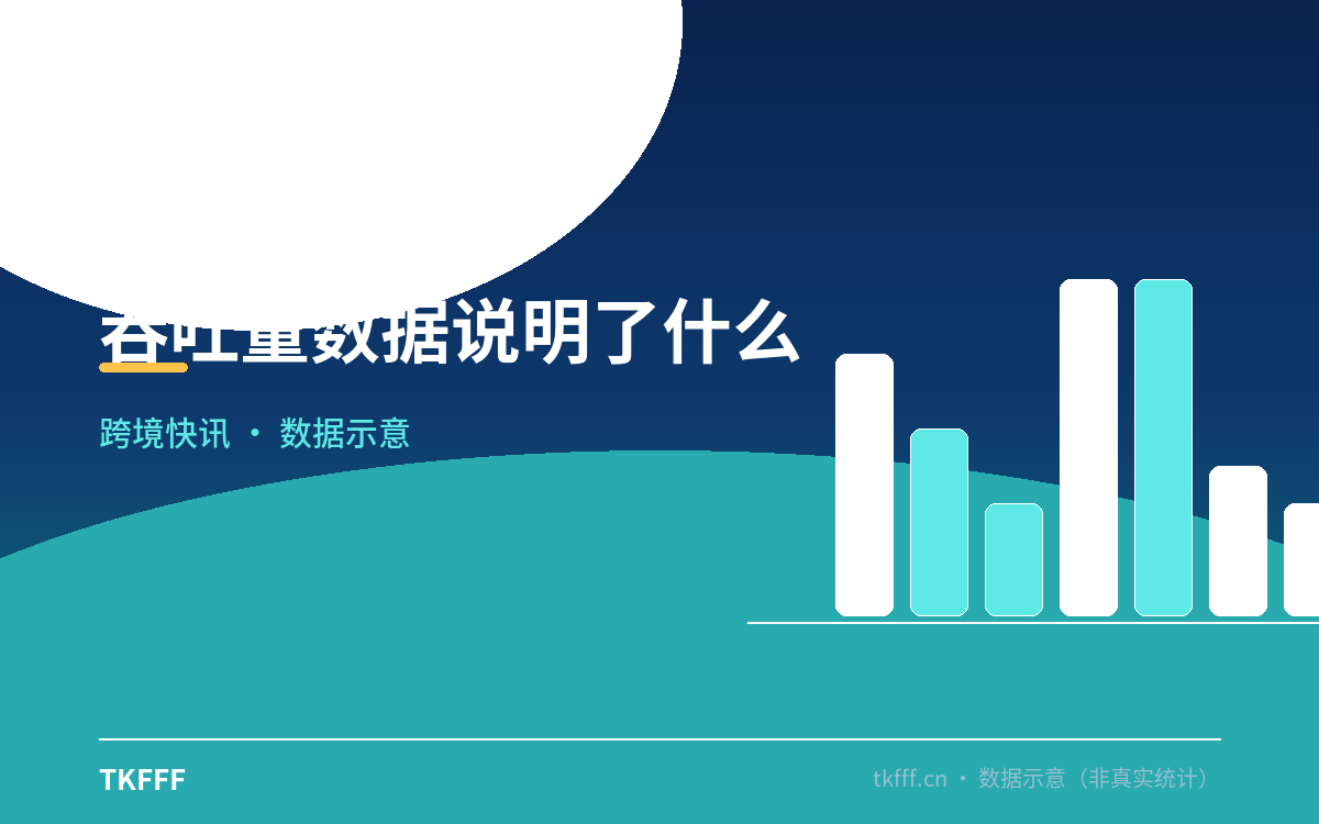 吞吐量数据说明了什么