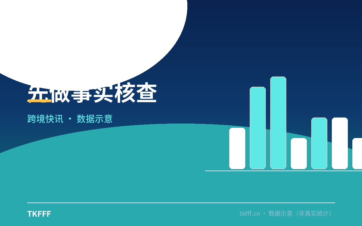 先做事实核查