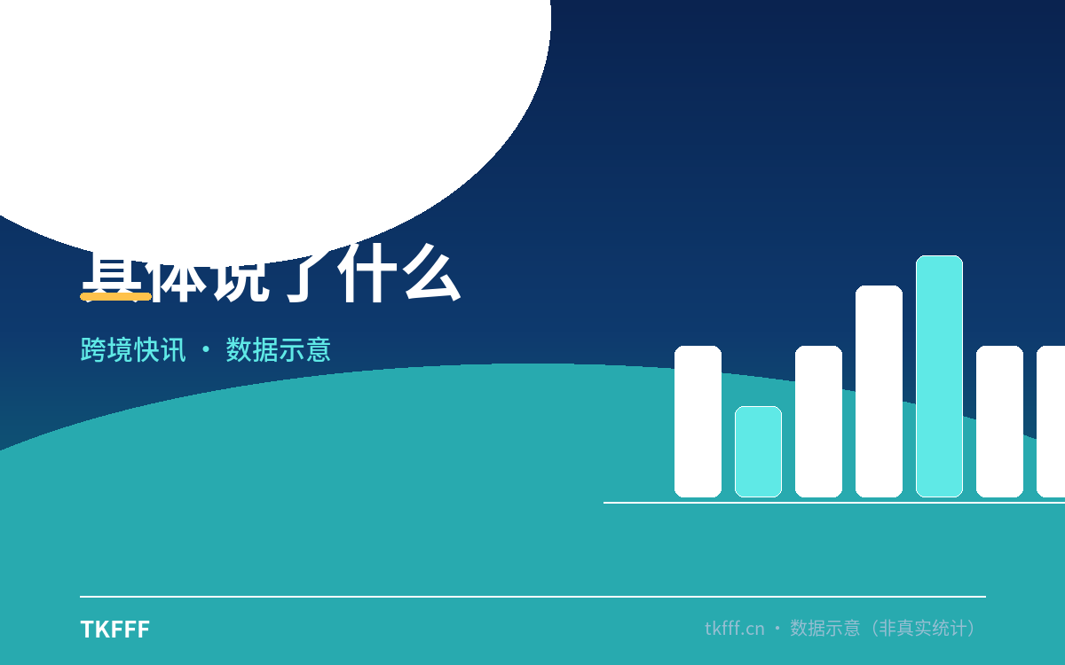 具体说了什么