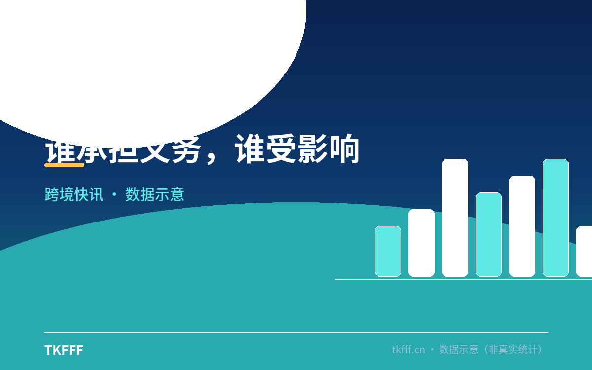 谁承担义务,谁受影响