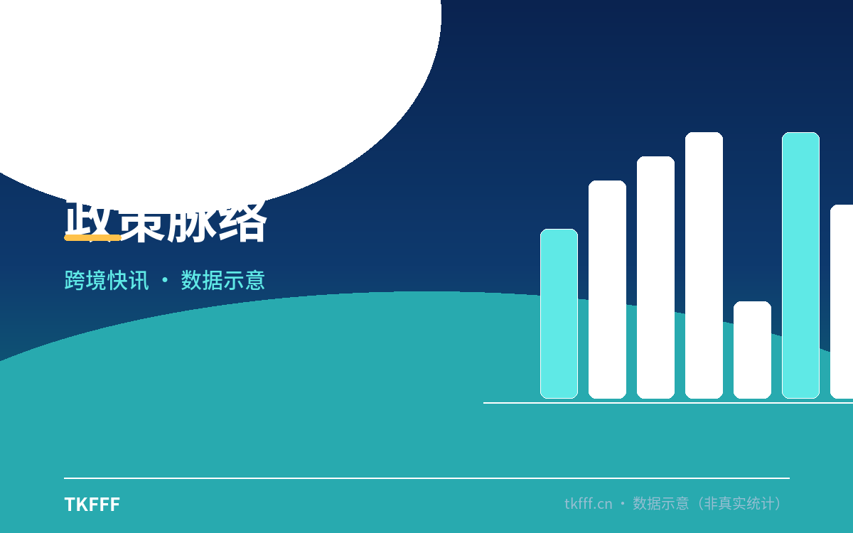 政策脉络