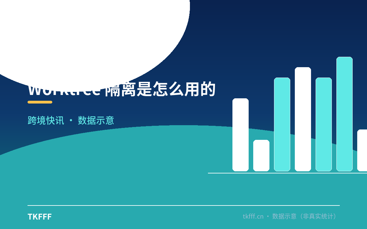 Worktree 隔离是怎么用的