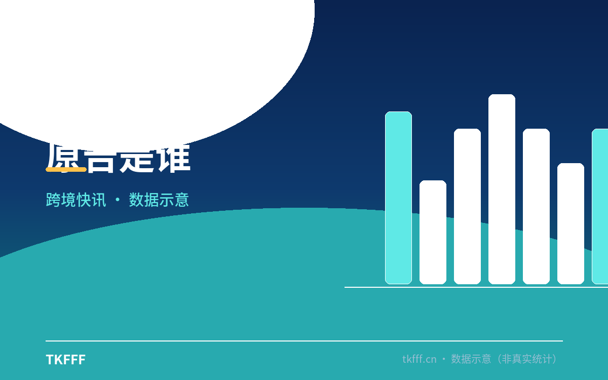 原告是谁