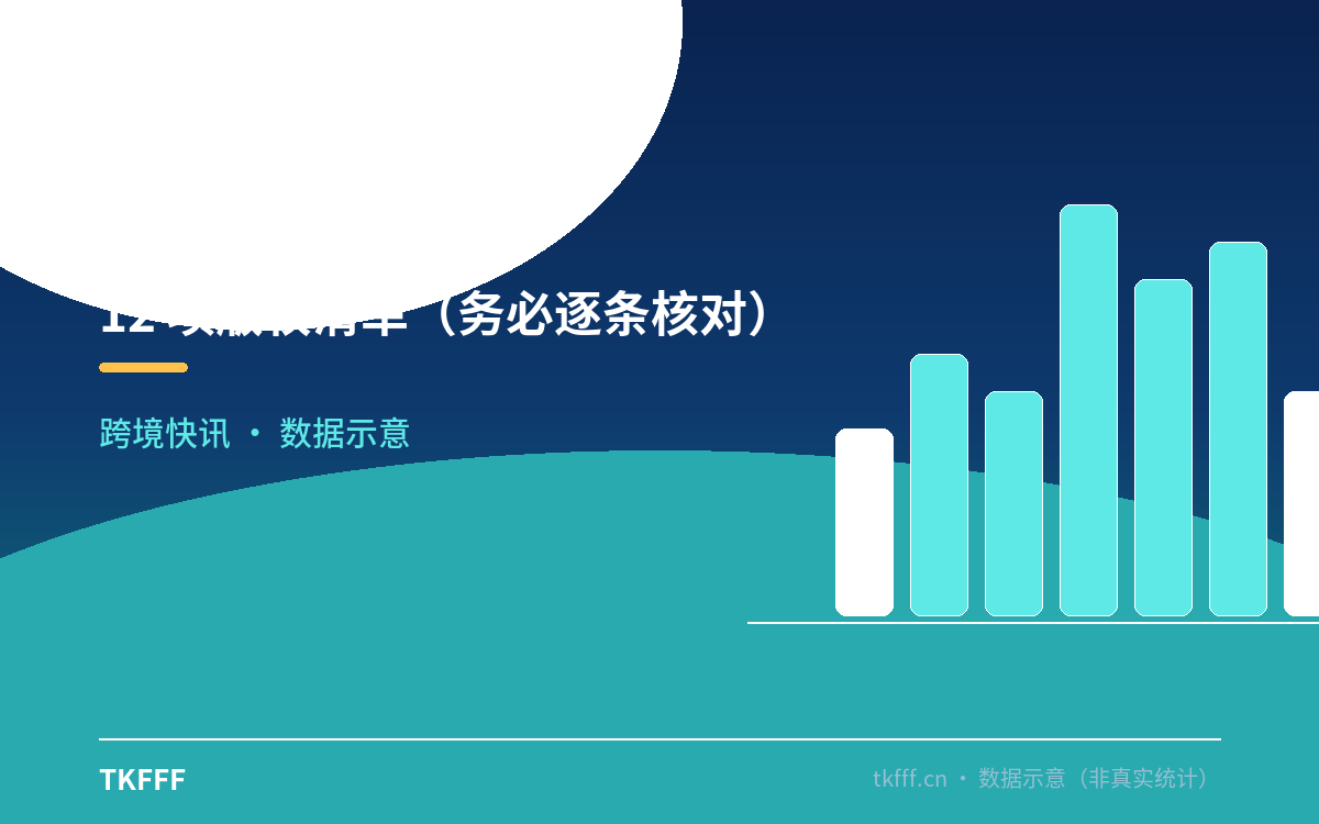 12 项版权清单(务必逐条核对)