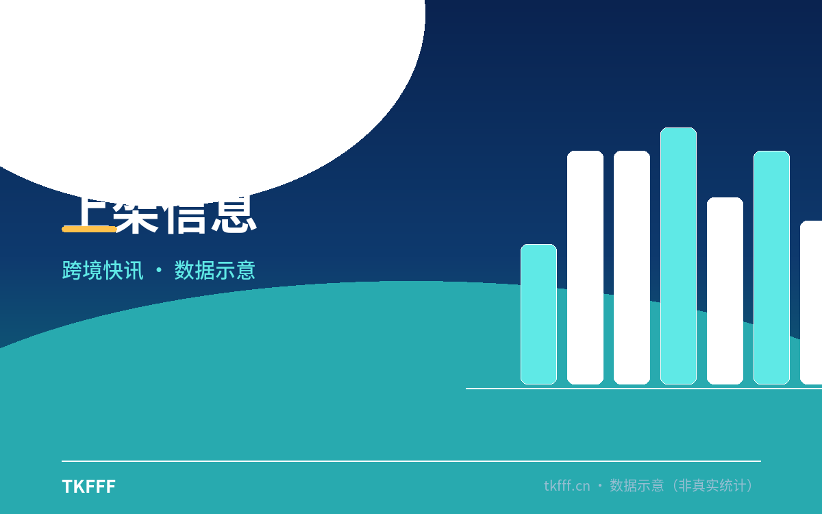上架信息