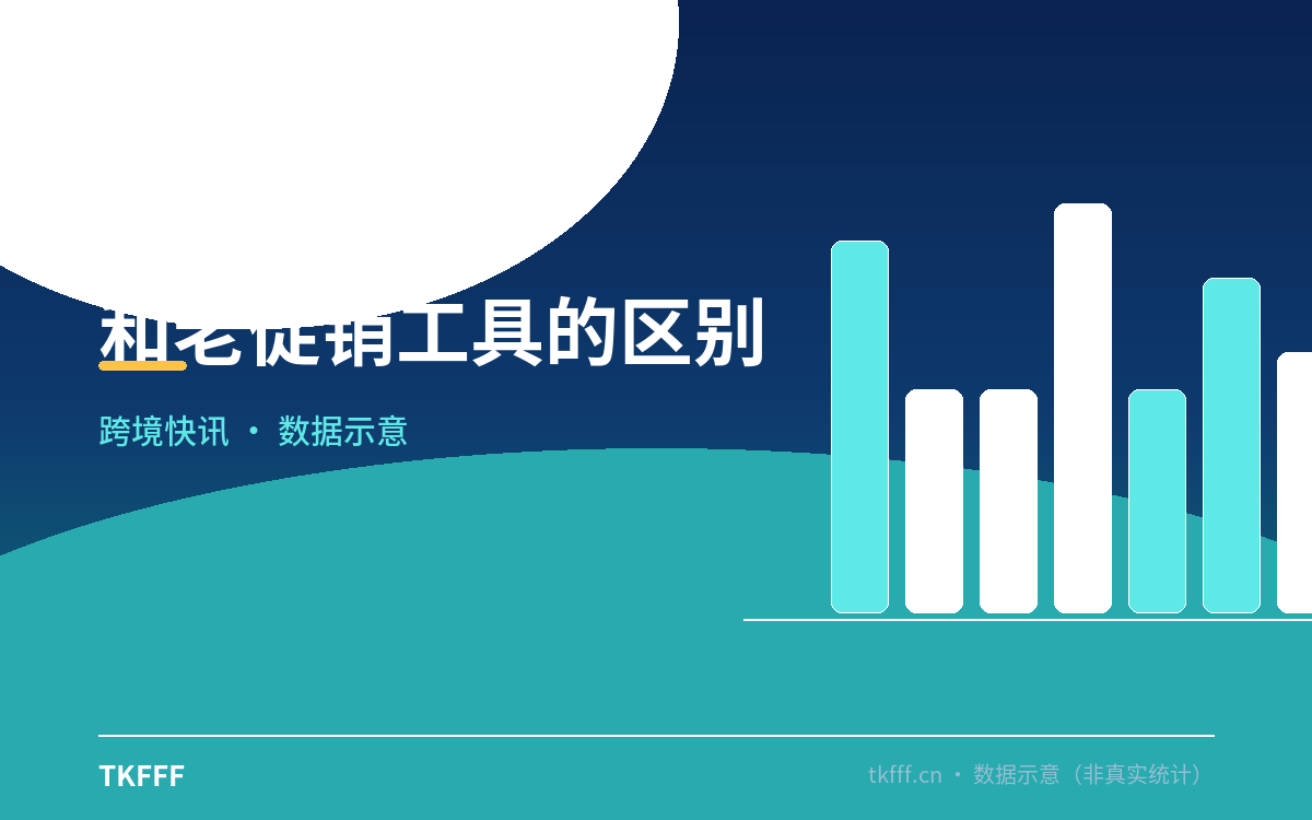 和老促销工具的区别
