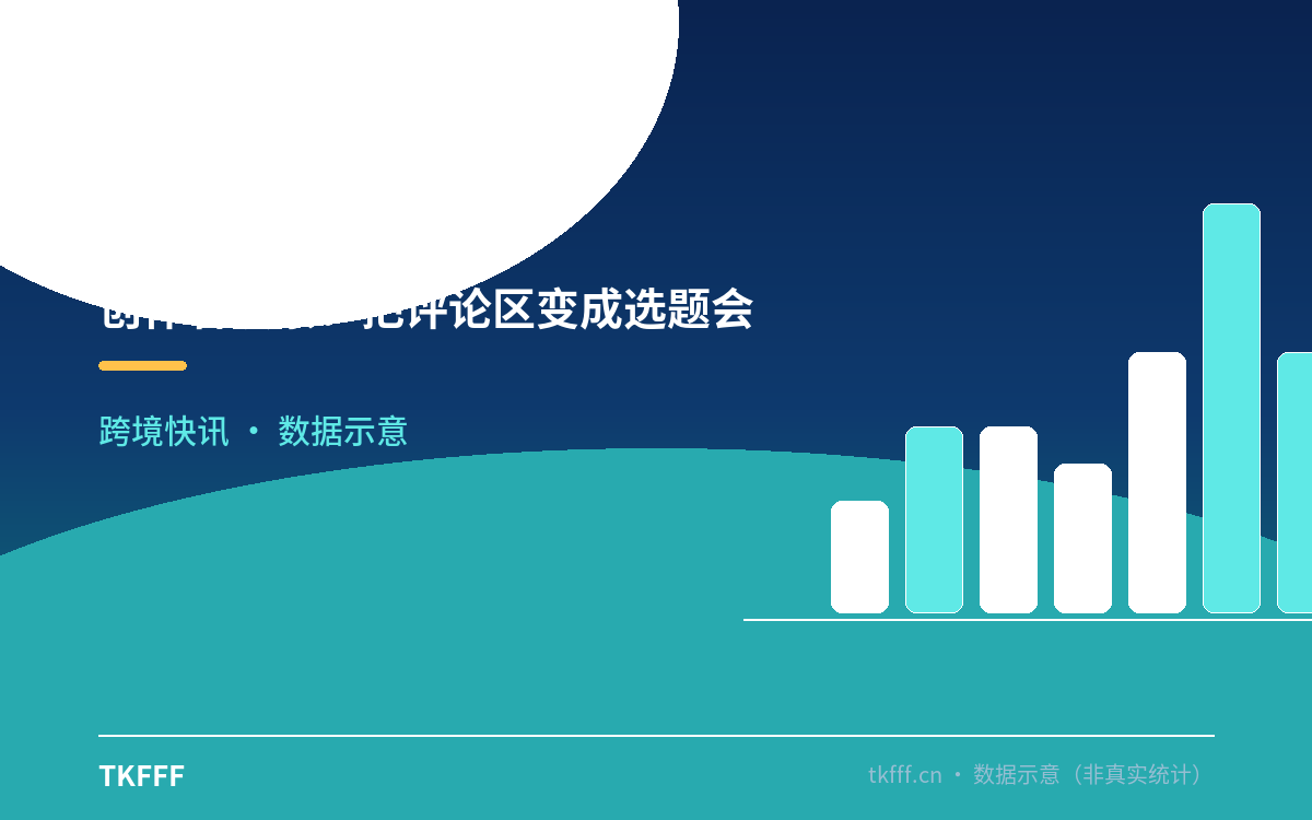 创作者投票：把评论区变成选题会