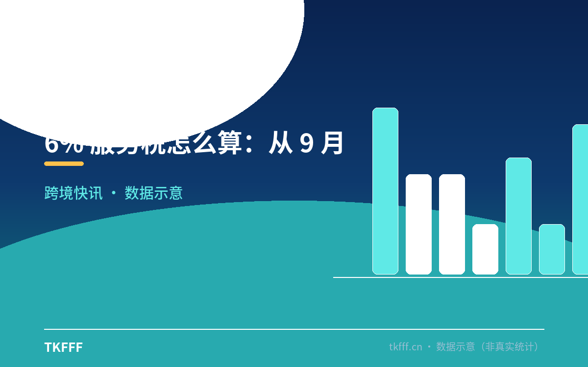6% 服务税怎么算:从 9 月 7 日起转嫁