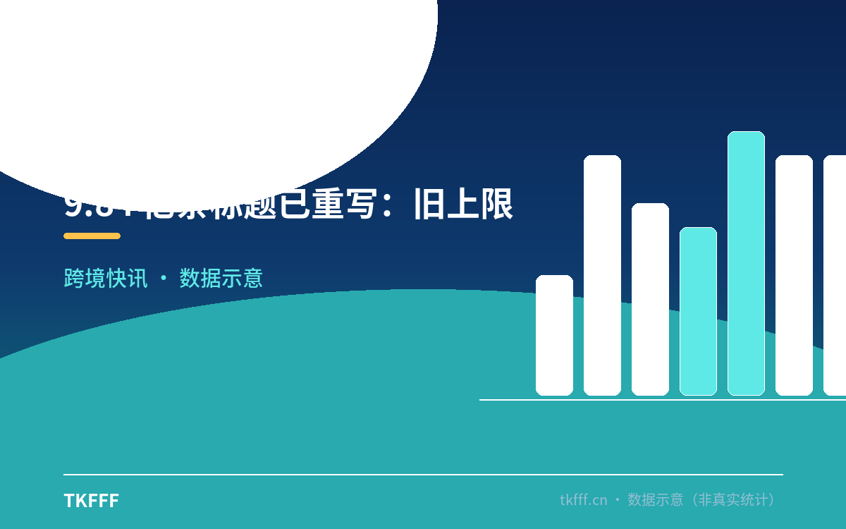 9.84 亿条标题已重写:旧上限 200 砍到 75