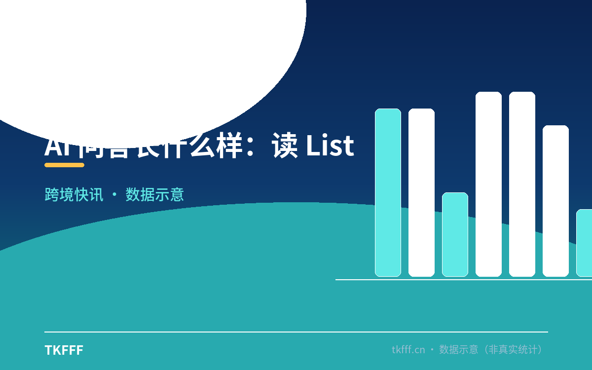 AI 问答长什么样：读 Listing 自动答