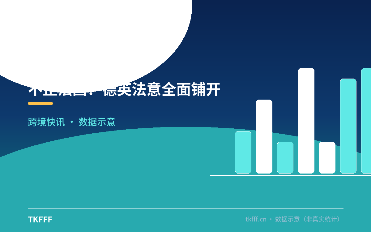 不止法国：德英法意全面铺开