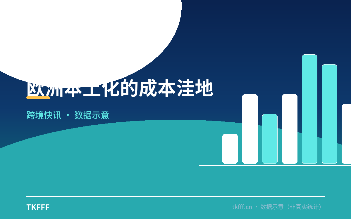 欧洲本土化的成本洼地