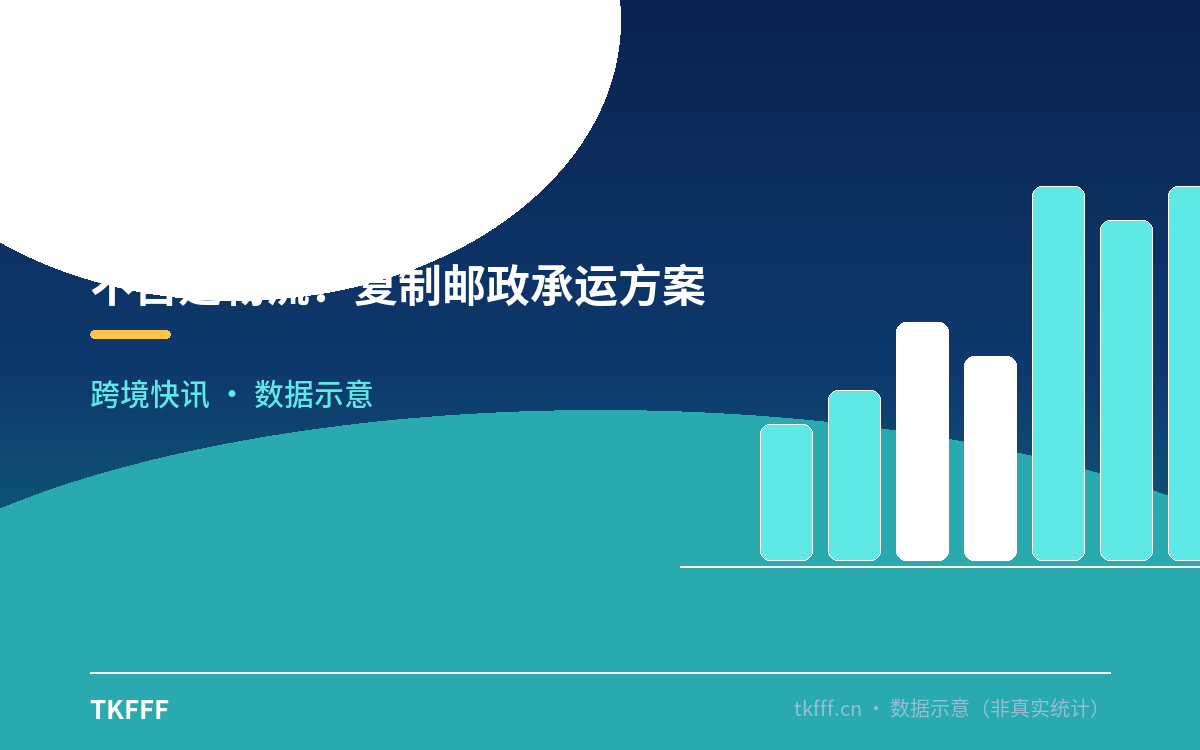 不自建物流：复制邮政承运方案