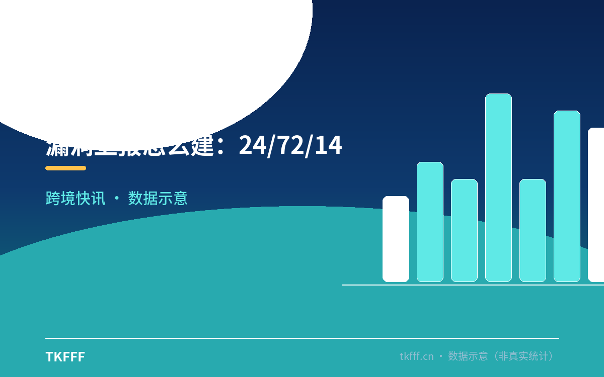漏洞上报怎么建：24/72/14 小时三档