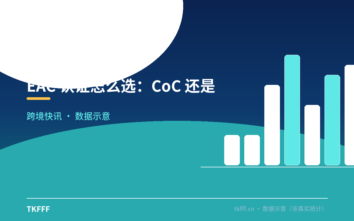 EAC 认证怎么选:CoC 还是 DoC