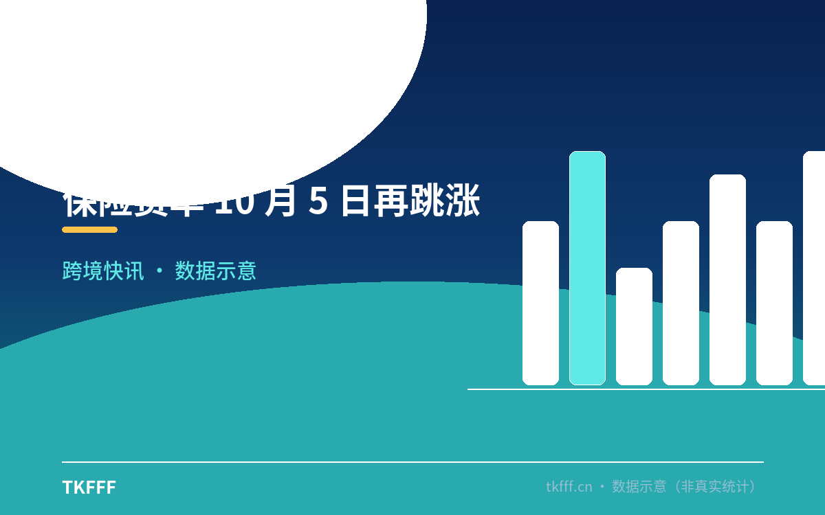 保险费率 10 月 5 日再跳涨