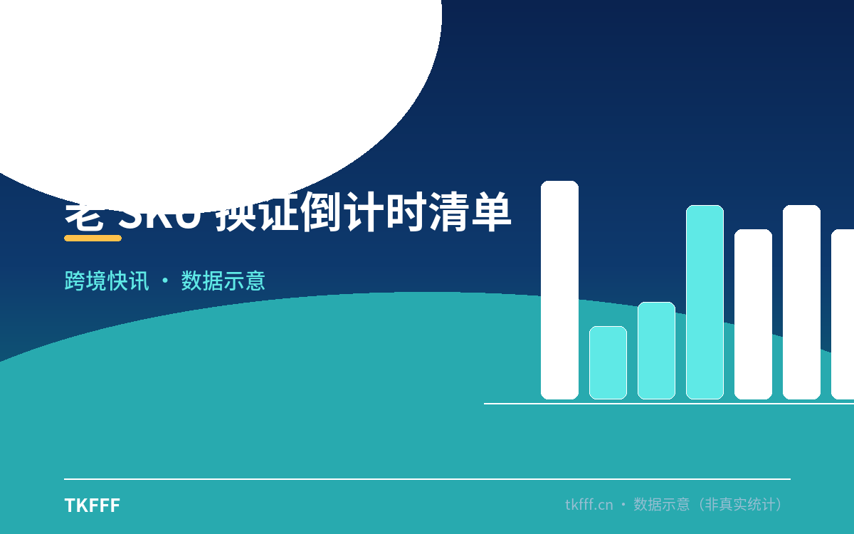 老 SKU 换证倒计时清单