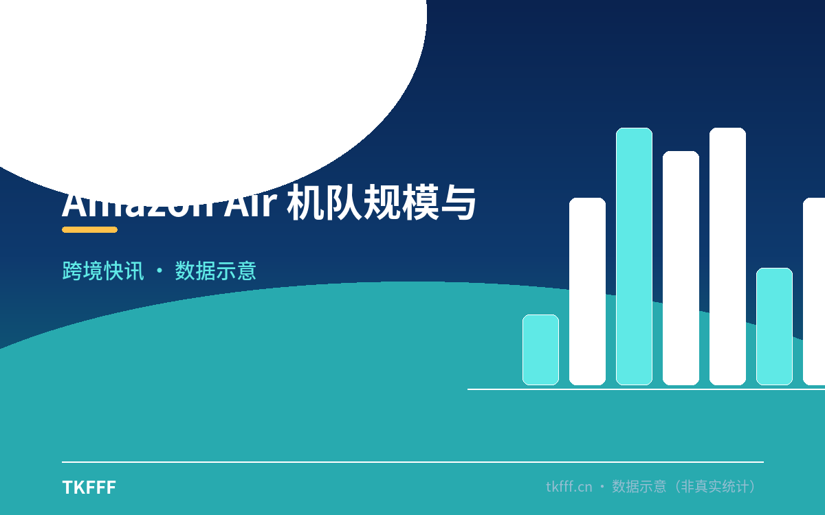 Amazon Air 机队规模与枢纽角色