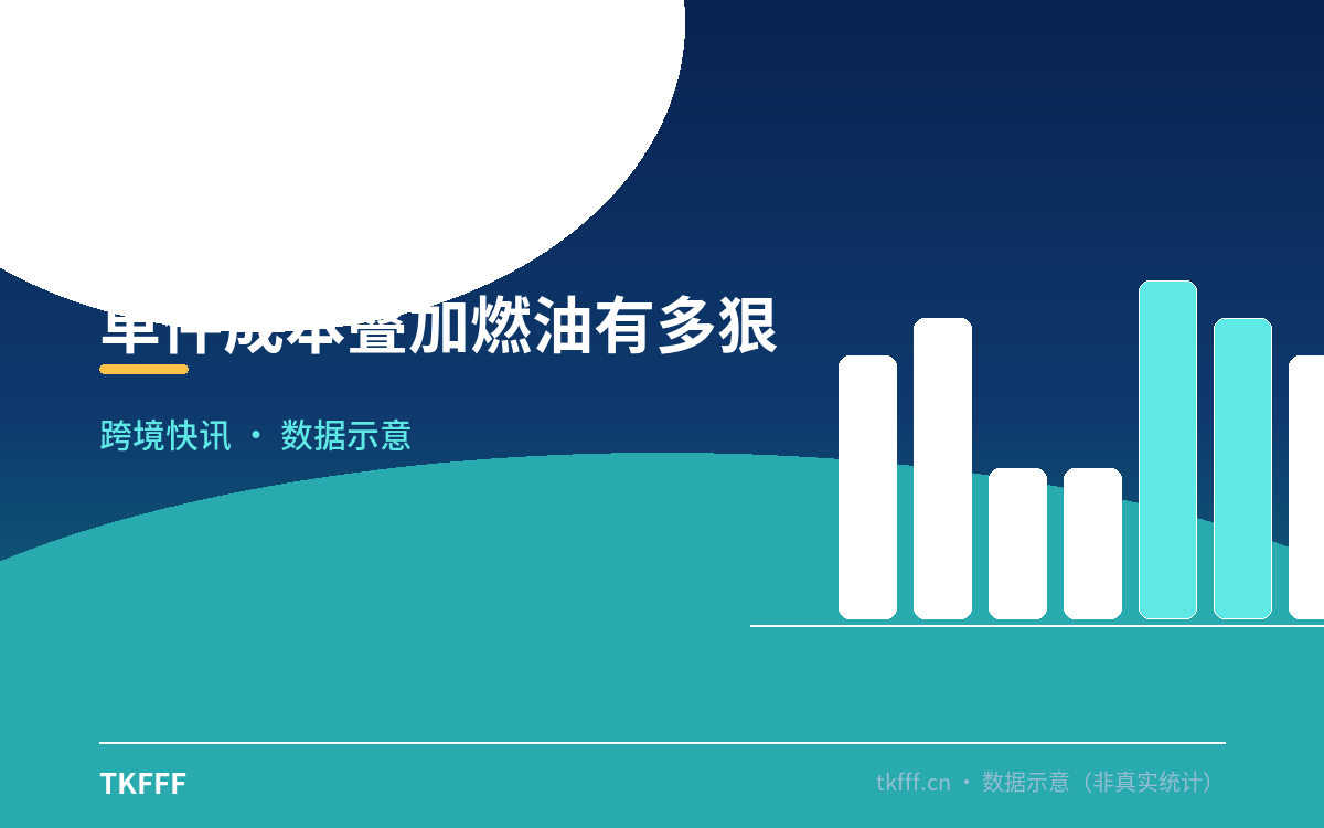 单件成本叠加燃油有多狠