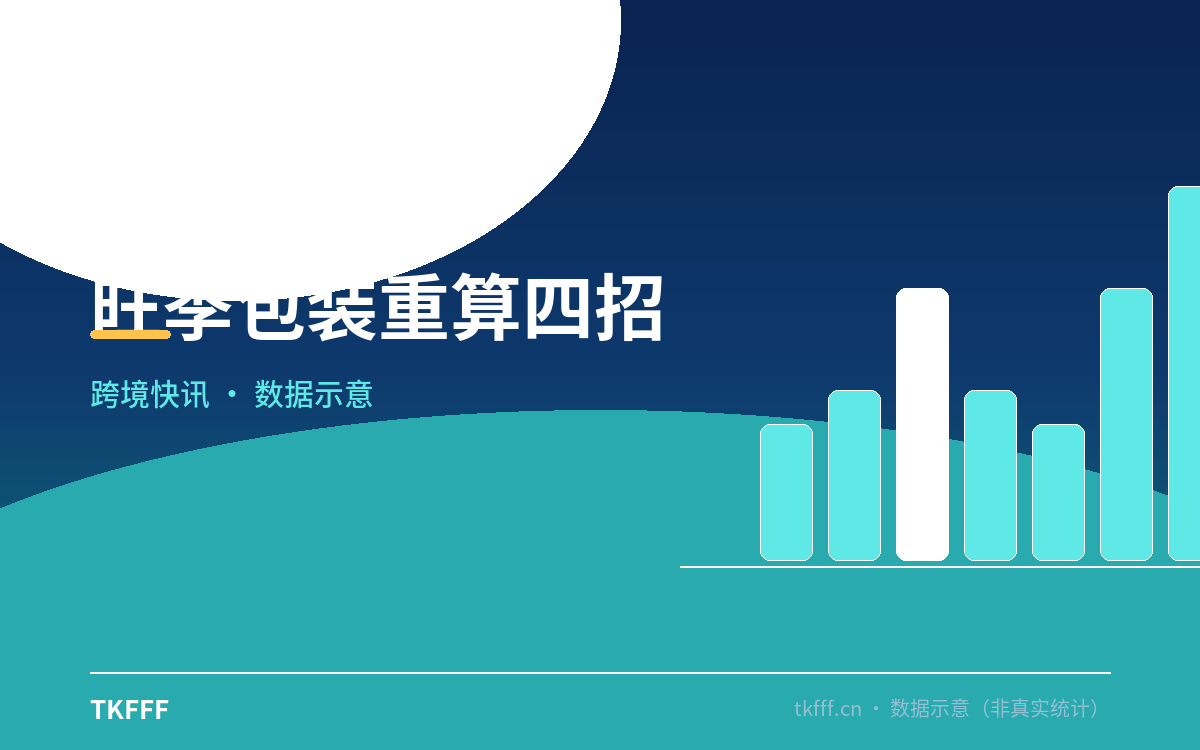 旺季包装重算四招
