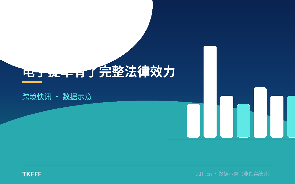 电子提单有了完整法律效力