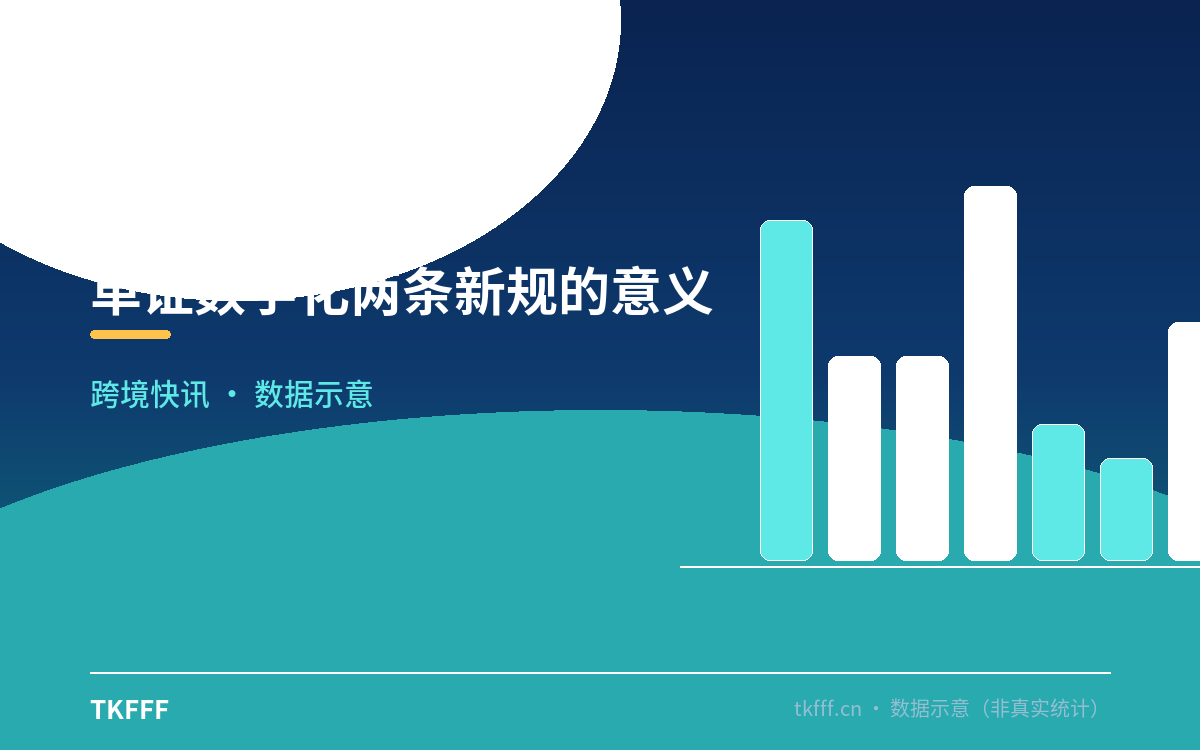 单证数字化两条新规的意义
