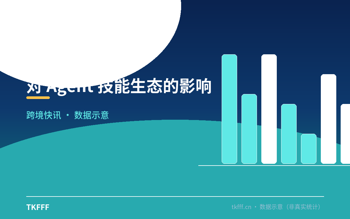对 Agent 技能生态的影响