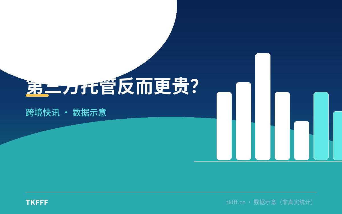 第三方托管反而更贵？