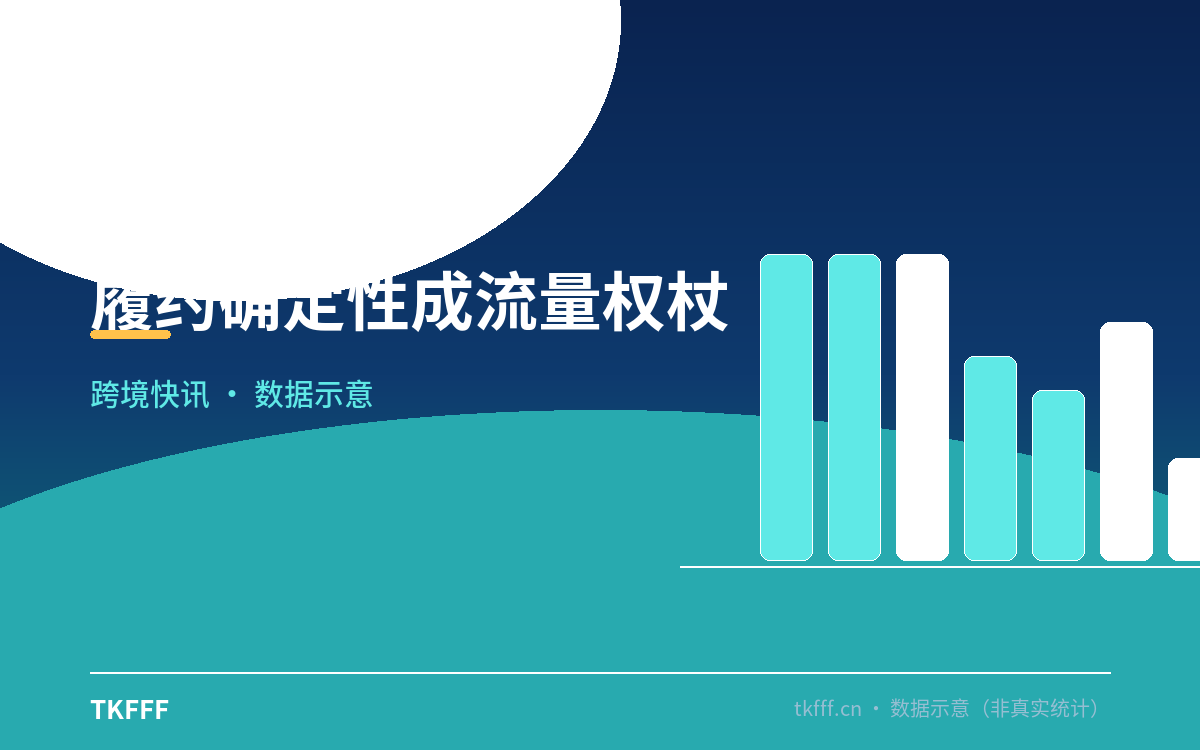 履约确定性成流量权杖